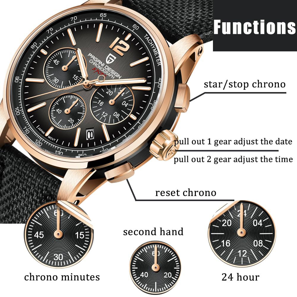 Luxury Watch Magazine - PAGANI DESIGN Jam Tangan Pria Baru